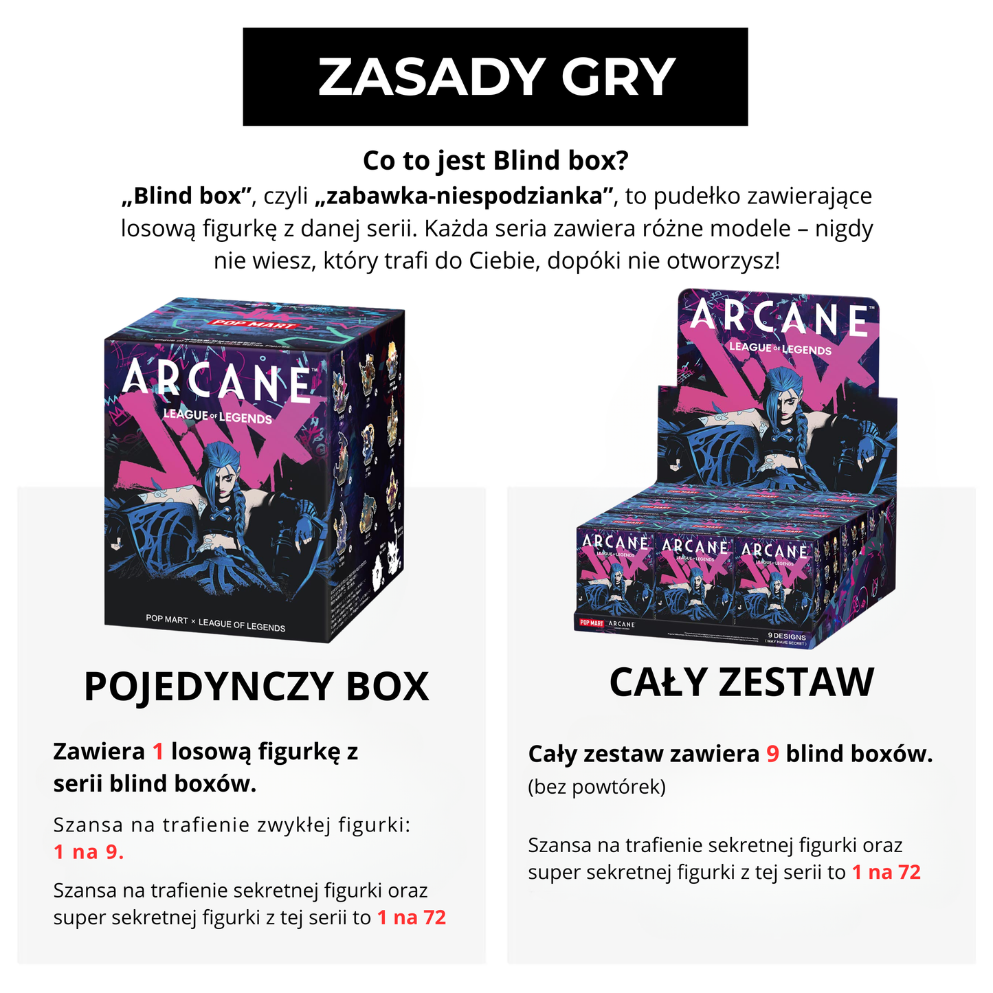 League of Legends – Arcane | Blind Box