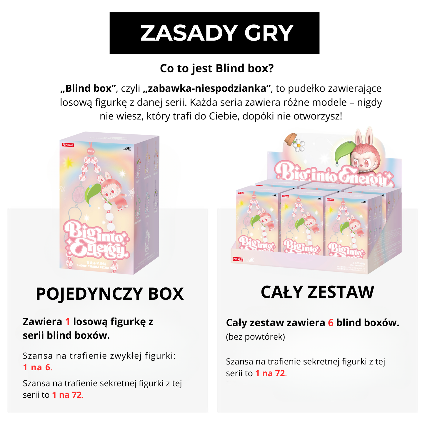 Labubu The Monsters – Big into Energy Phone Charm | Blind Box