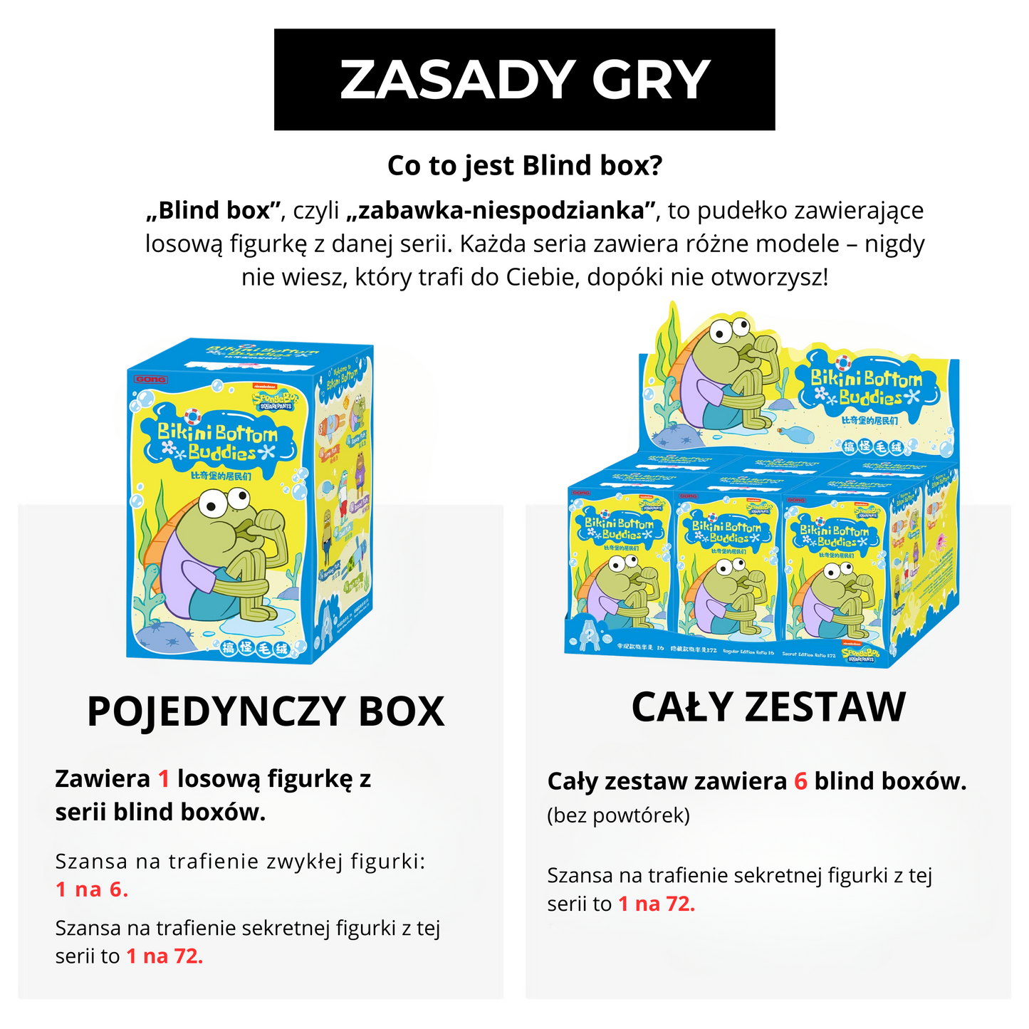 Spongebob – Bikini Bottom Buddies | Blind Box