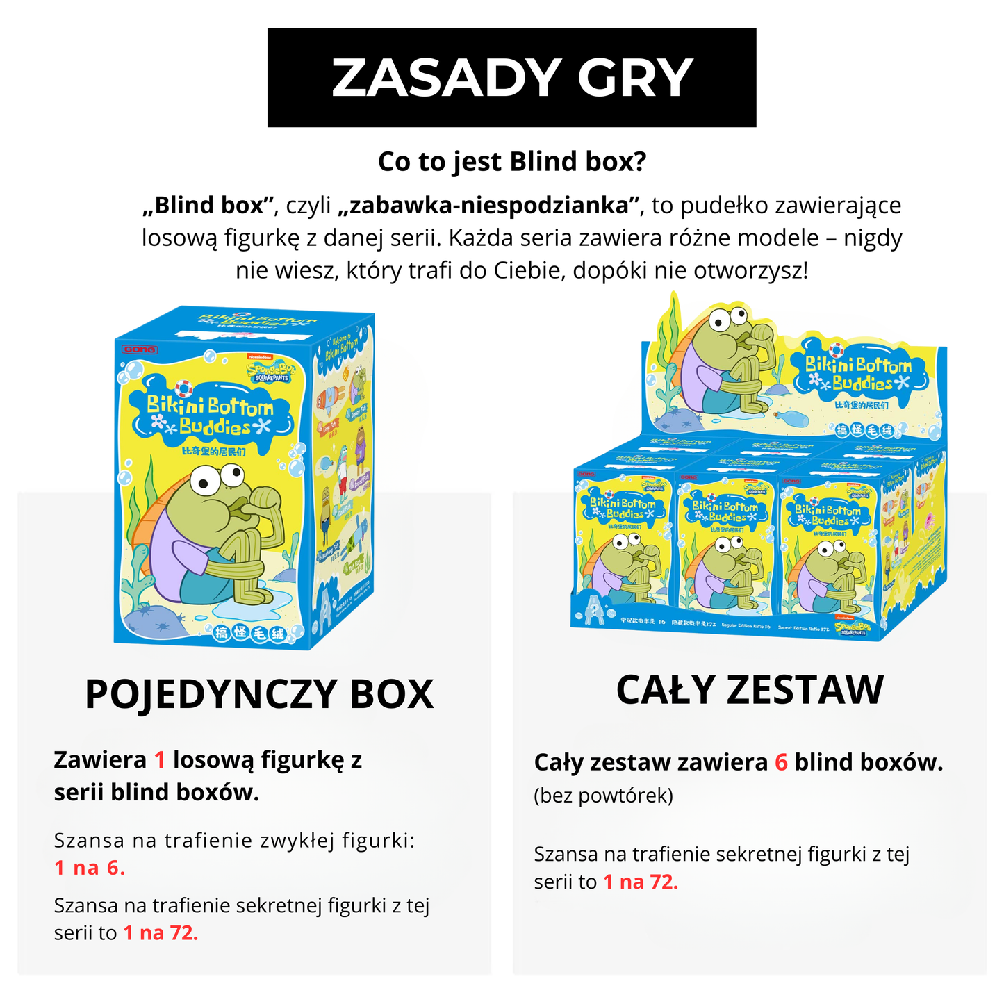Spongebob – Bikini Bottom Buddies | Blind Box