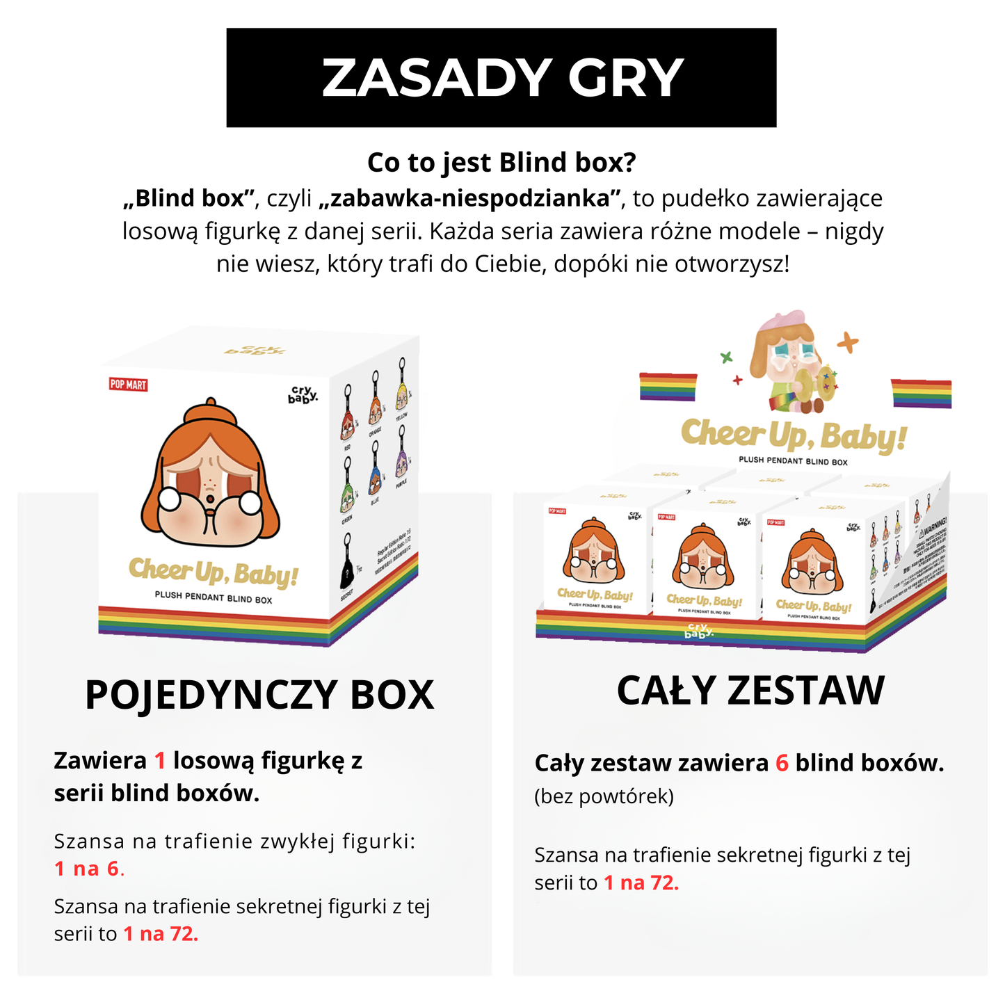 CryBaby – Cheer Up, Baby! | Blind Box