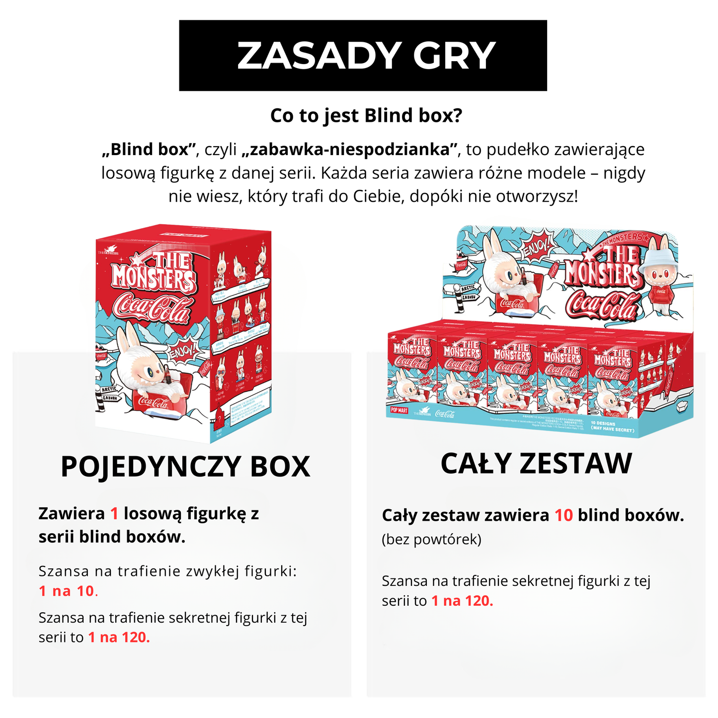 Labubu The Monsters – Coca-Cola | Blind Box