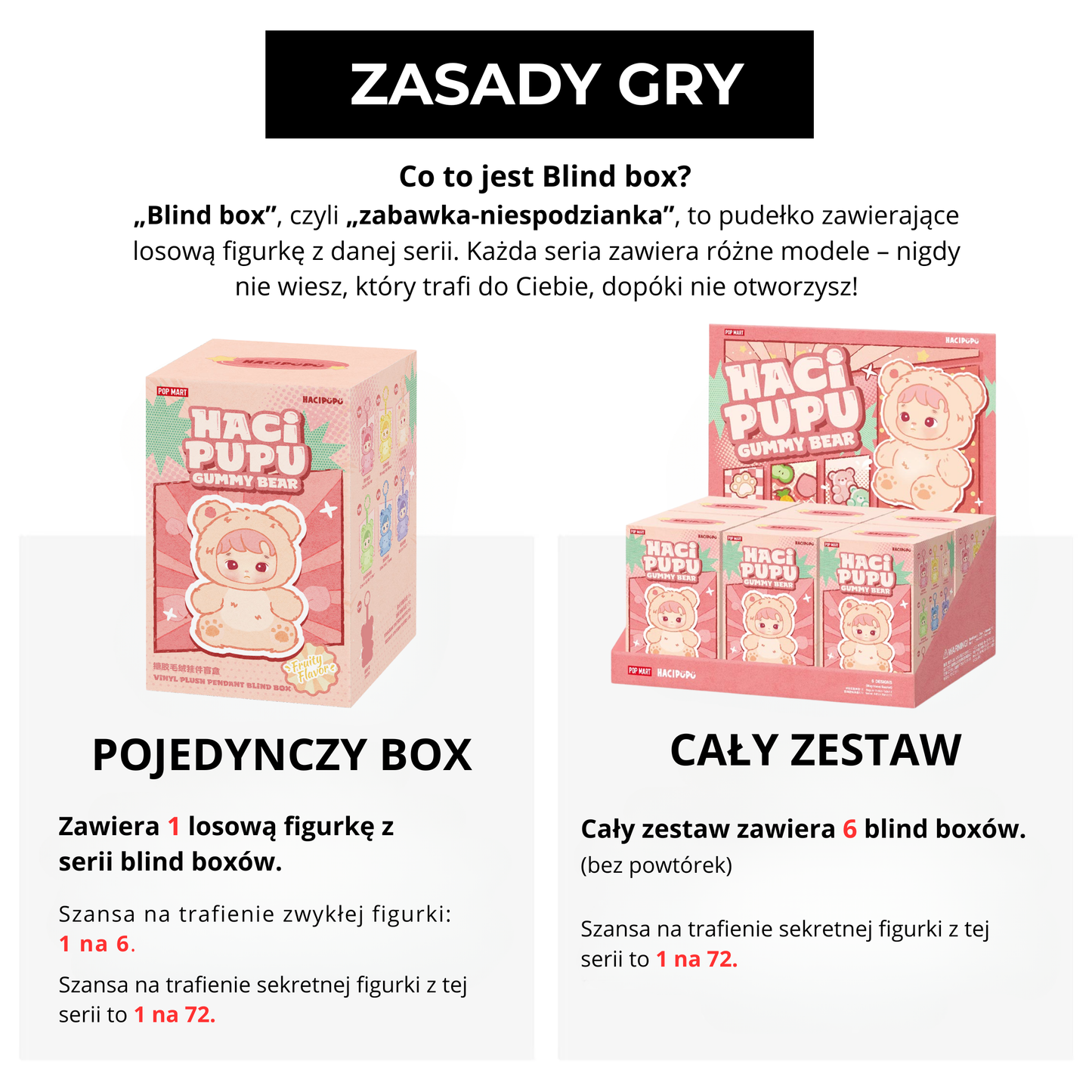 Hacipupu – Gummy Bear | Blind Box