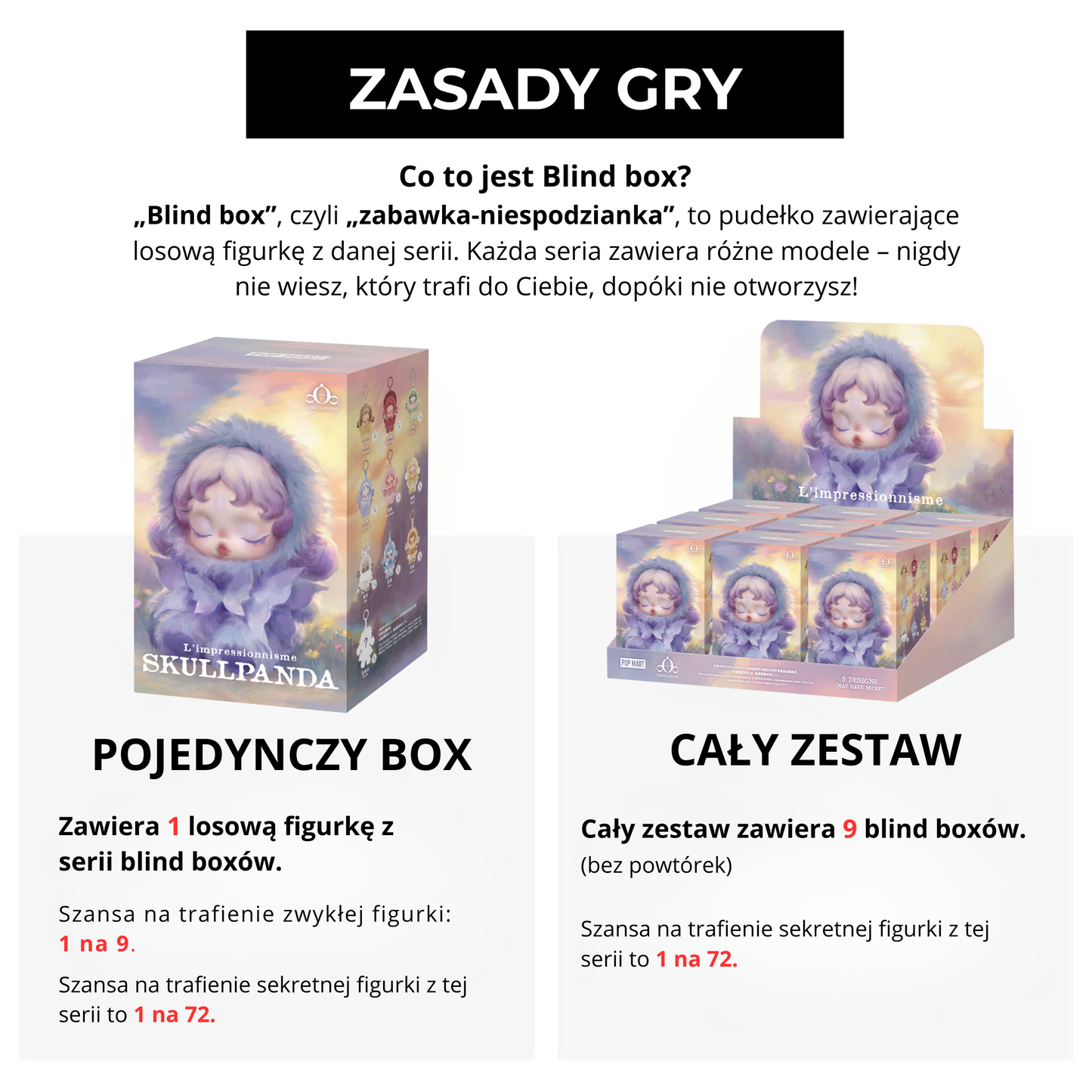 SkullPanda – L’impressionnisme | Blind Box