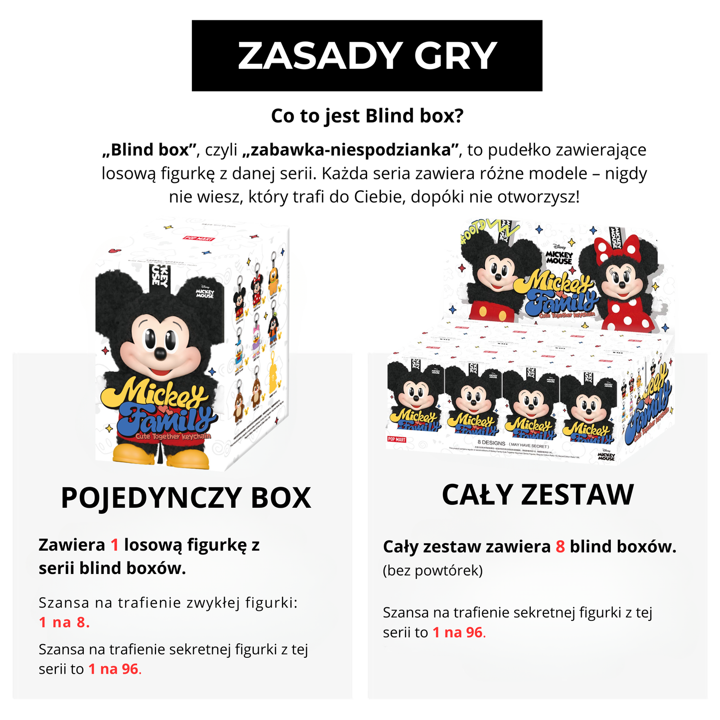 Mickey Family – Cute Together | Blind Box