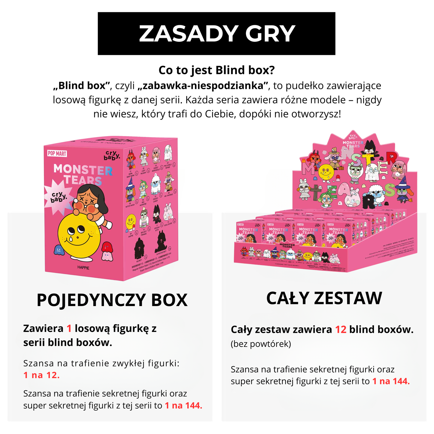 CryBaby – Monster Tears | Blind Box
