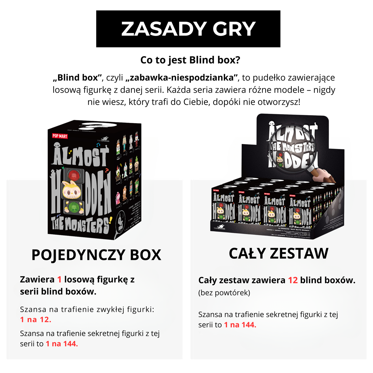 Labubu The Monsters – Almost Hidden | Blind Box ‎