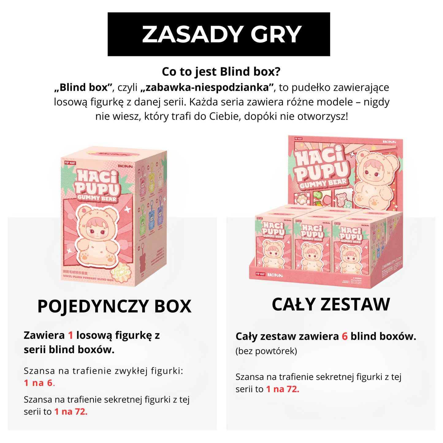 Hacipupu – Gummy Bear | Blind Box
