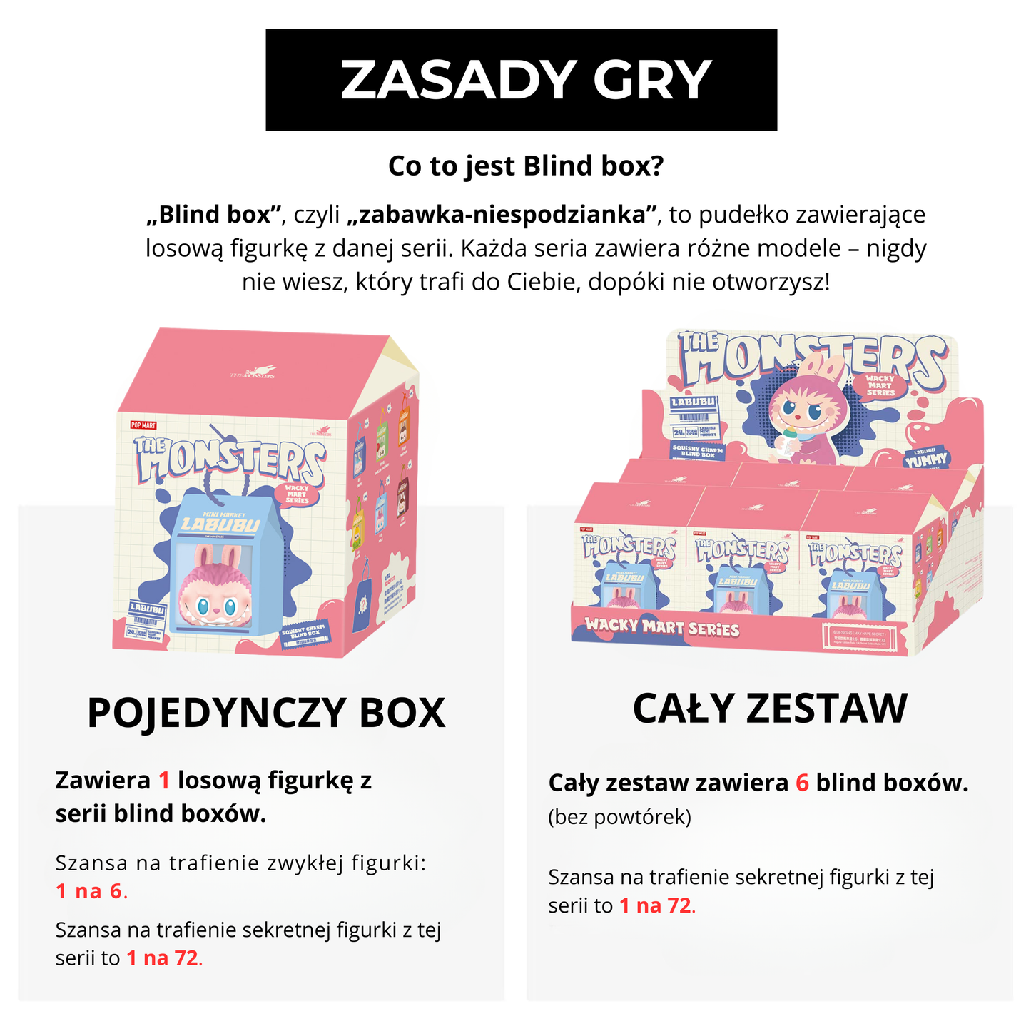 Labubu The Monsters – Wacky Mart Pinch Pendant | Blind Box ‎