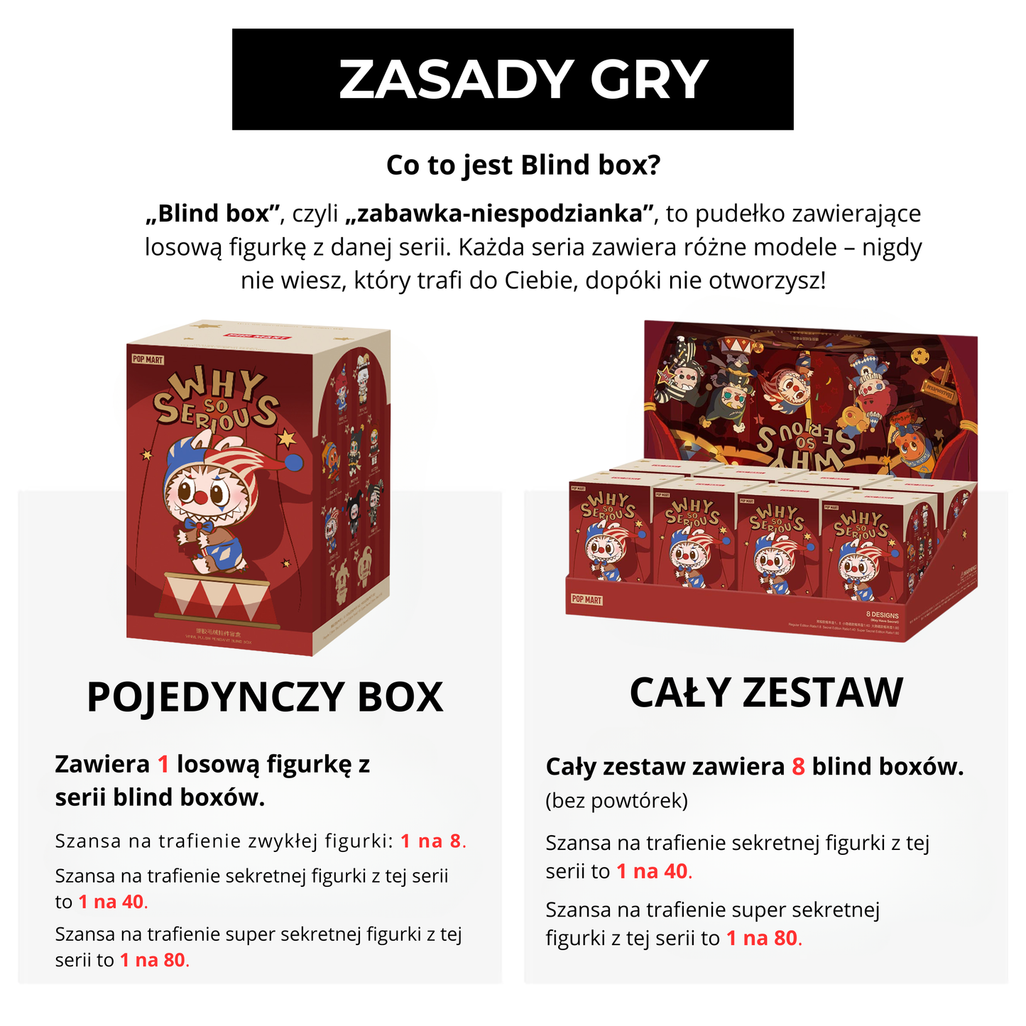 Labubu The Monsters – Why So Serious | Blind Box ‎